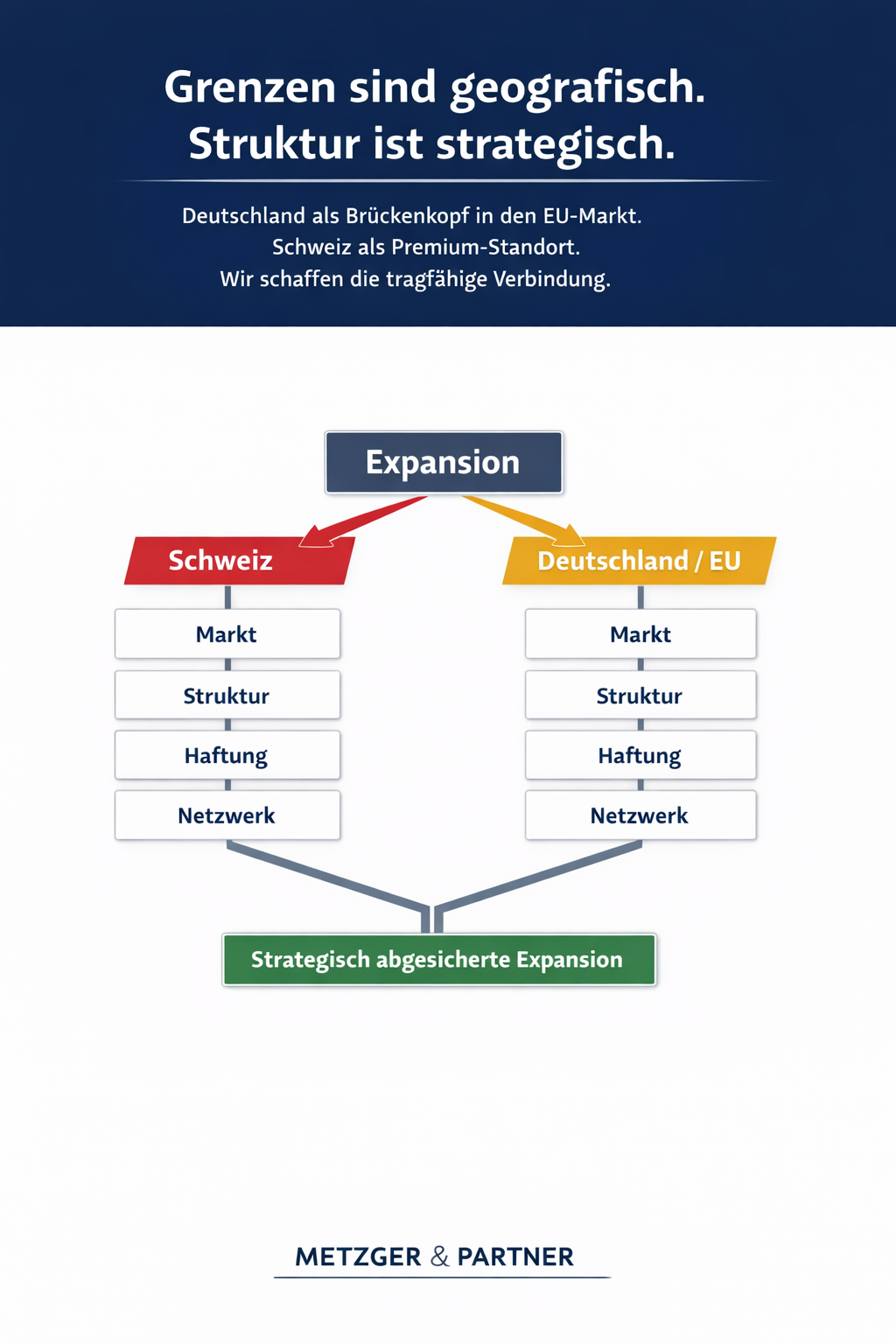 ChatGPT Image 24. Feb. 2026 21_05_57